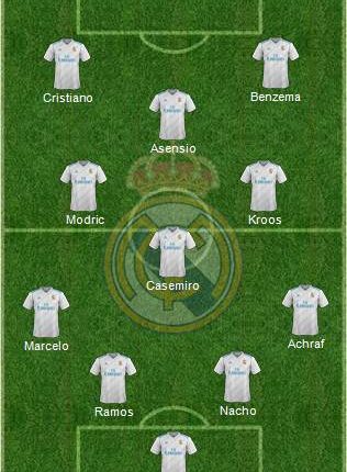 Tottenham Real Madrid