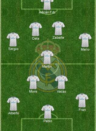 Rayo Majadahonda Real Madrid Juvenil A