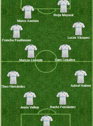 Fuenlabrada Real Madrid