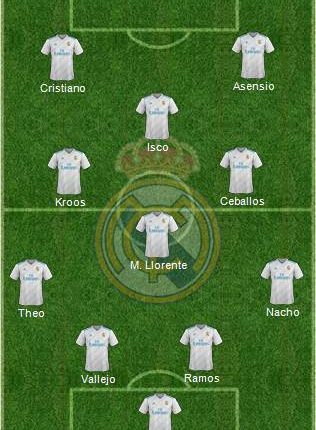 Real Madrid Las Palmas