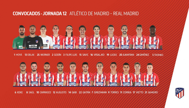 Atlético Madrid convocados