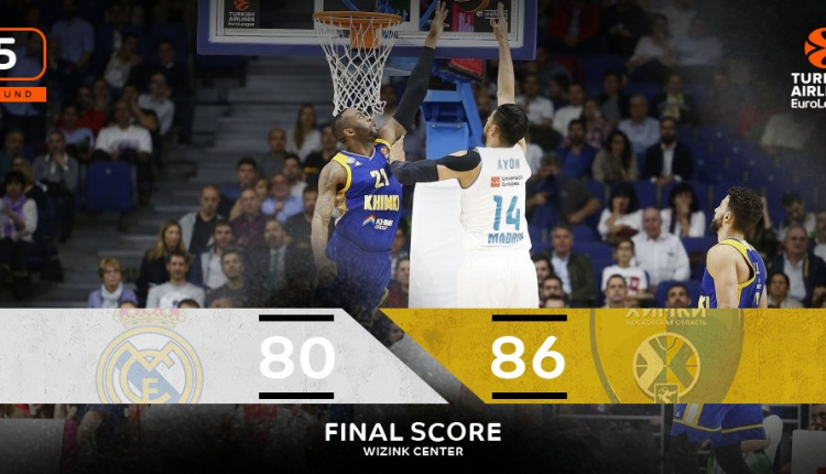 Real Madrid 80 86 Khimki
