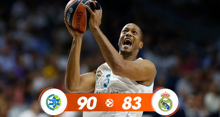 Maccabi 90 Real Madrid 83