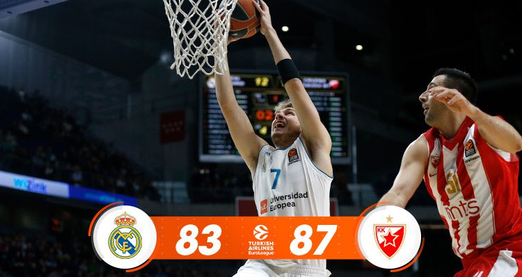 Real Madrid 83 Estrella Roja 87