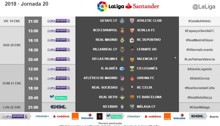 Liga jornada 20