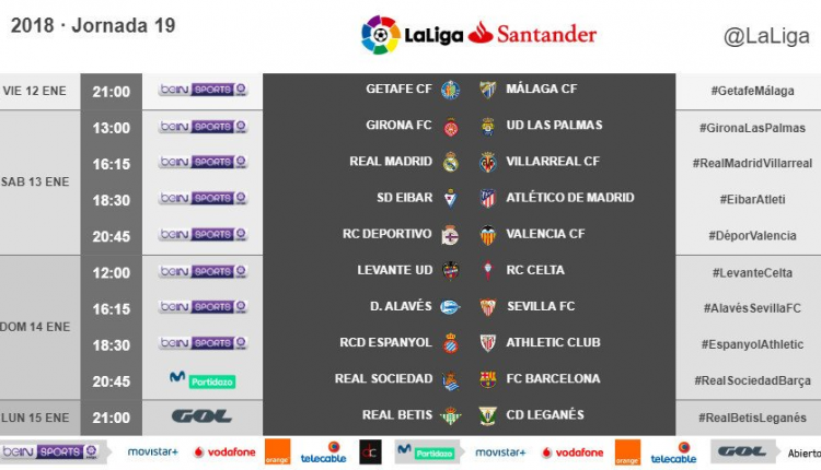 Liga 17/18 jornada 19