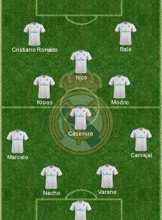 Real Madrid Villarreal