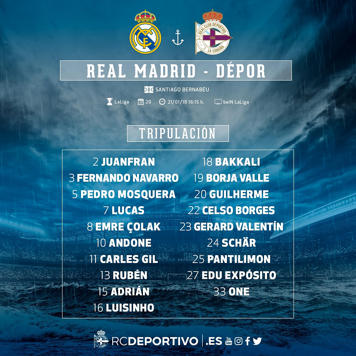 Real Madrid Deportivo 2018