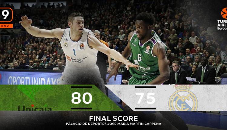 Unicaja 80 Real Madrid 75