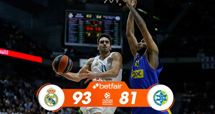 Real Madrid 93 Maccabi 81