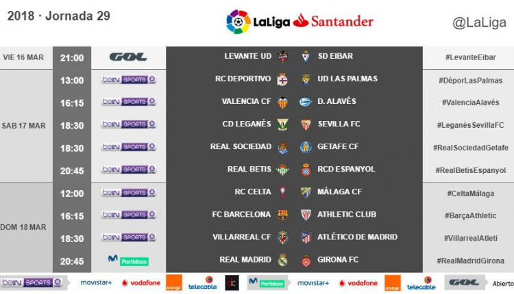 Liga Santander jornada 29