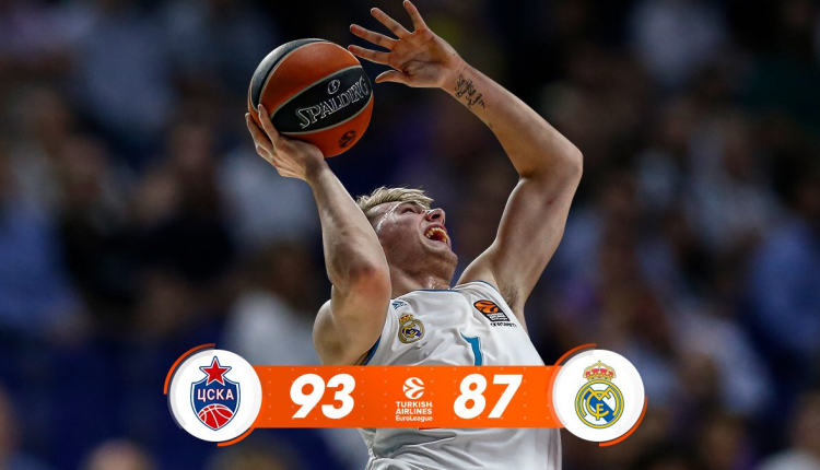 CSKA 93 87 Real Madrid