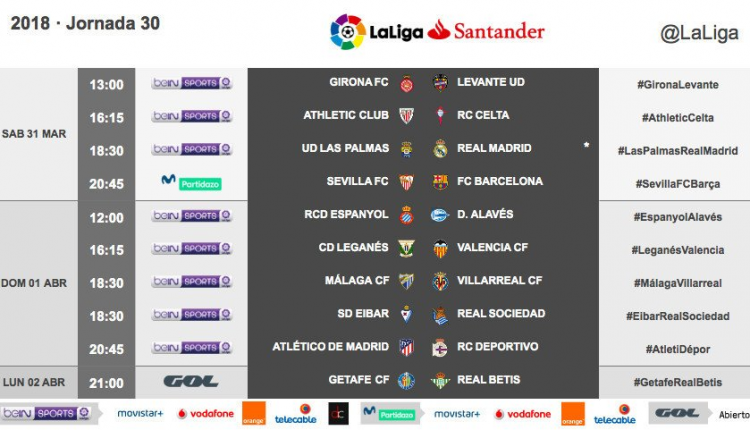 LaLiga jornada 30 Real Madrid