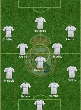 Real Madrid Bayern 2018