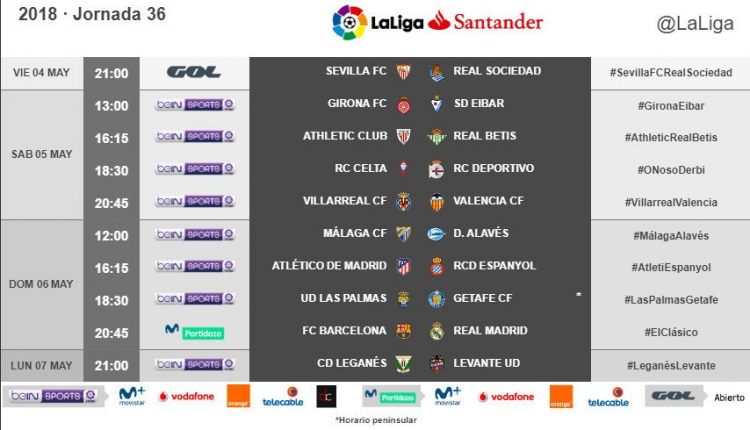 Liga Santander jornada 36 horarios 2018