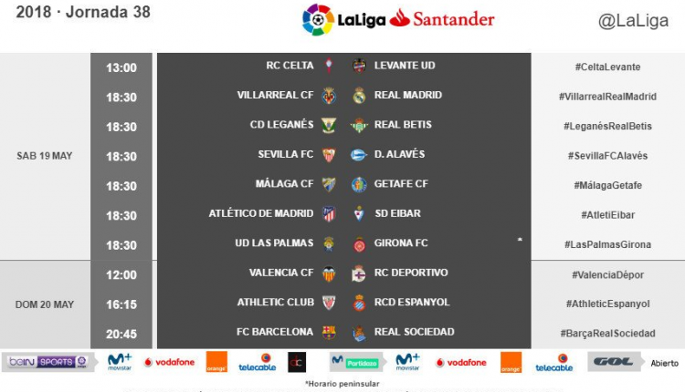 Liga Santander jornada 37 2018