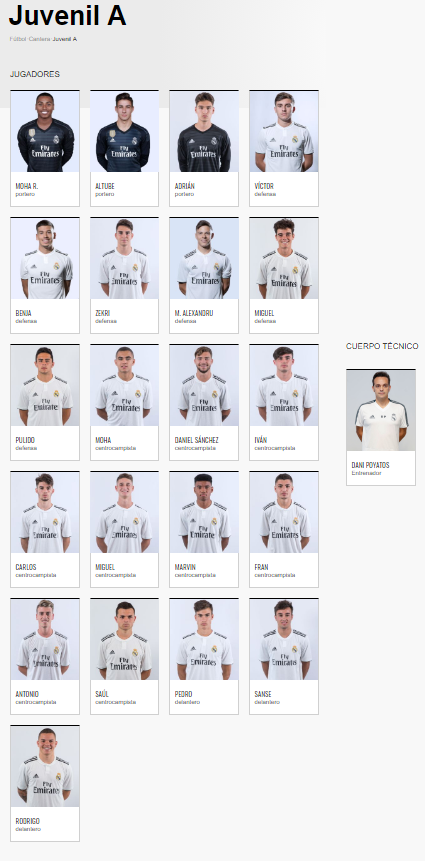 Real Madrid Juvenil A 2019