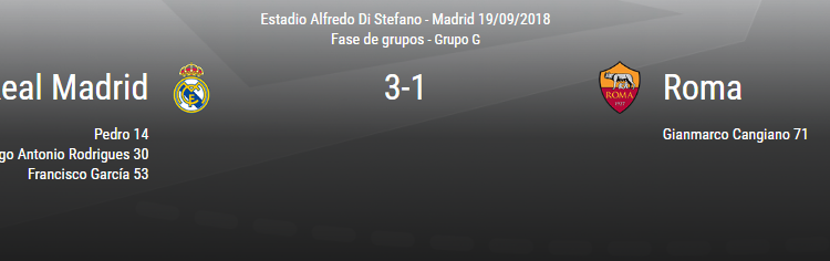 Real Madrid Juvenil A 3 Roma 1 Youth League 2018