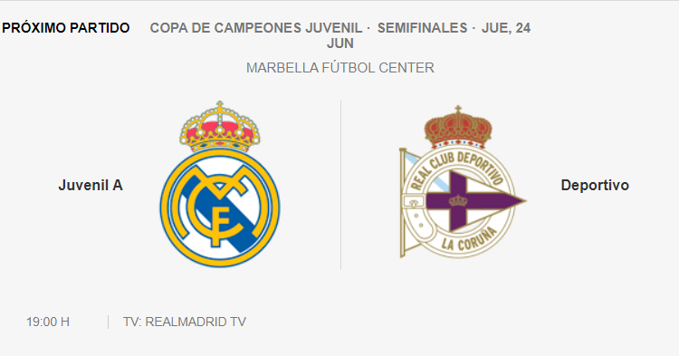 Real Madrid Deportivo Copa de Campeones Juvenil 2021