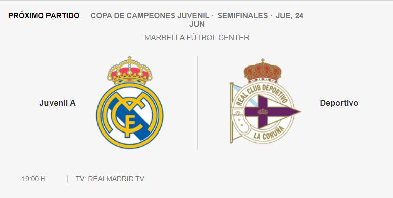 Real Madrid Deportivo Copa de Campeones Juvenil 2021