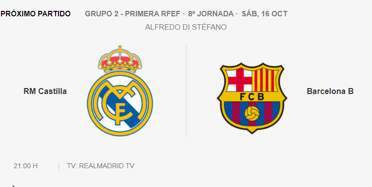 Real Madrid Castilla FC Barcelona B 2021