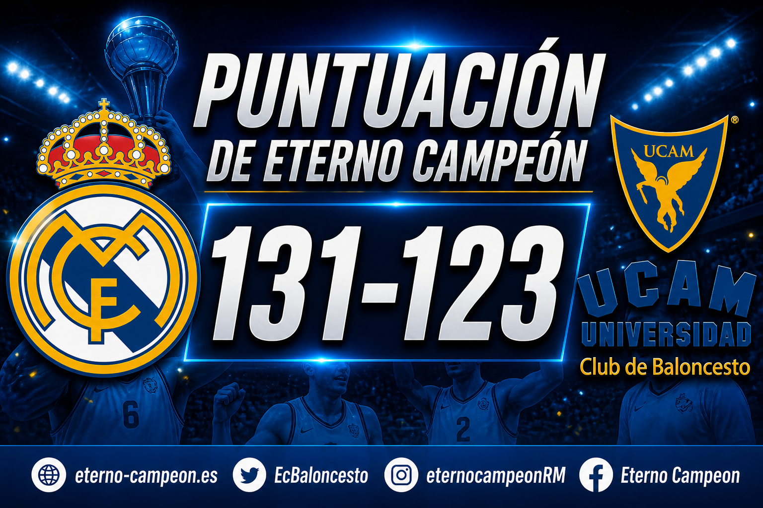 ACB ~ Jornada 29 ~ La Puntuación de Eterno Campeón | Real Madrid 131-123 UCAM Murcia