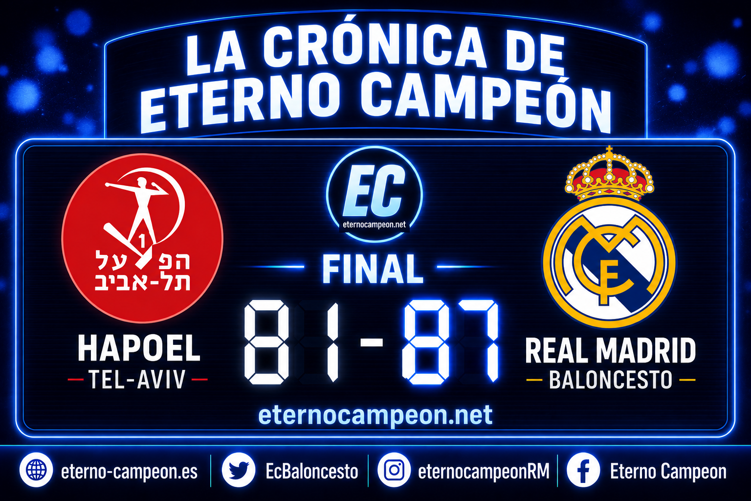 Euroliga ~ PlayOff | 4º Partido ~ Crónica | Hapoel Tel Aviv 81-87 Real Madrid